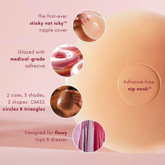 Sticky CAKES Circles™